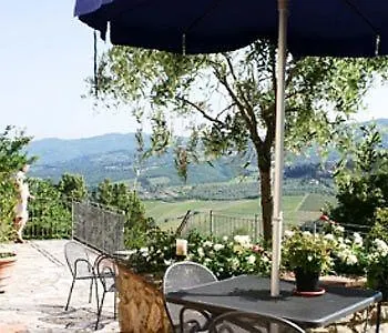 Il Casello Country House B&B Greve in Chianti Italy