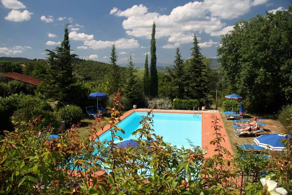 Il Casello Country House B&B Greve in Chianti Italy